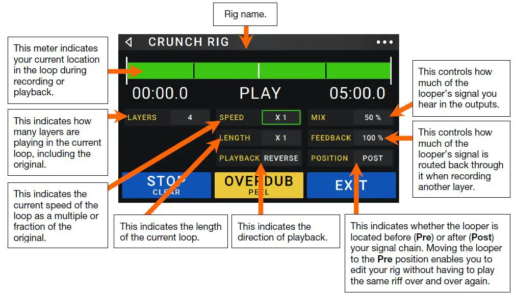 HEADRUSH MX5 Guitar Multi Effects-30