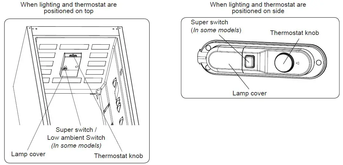 SHARP SJ-BB02DTXWF-EN Fridge-5