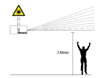 AEG HRB32310CB Built-In Hob User Manual - Installation