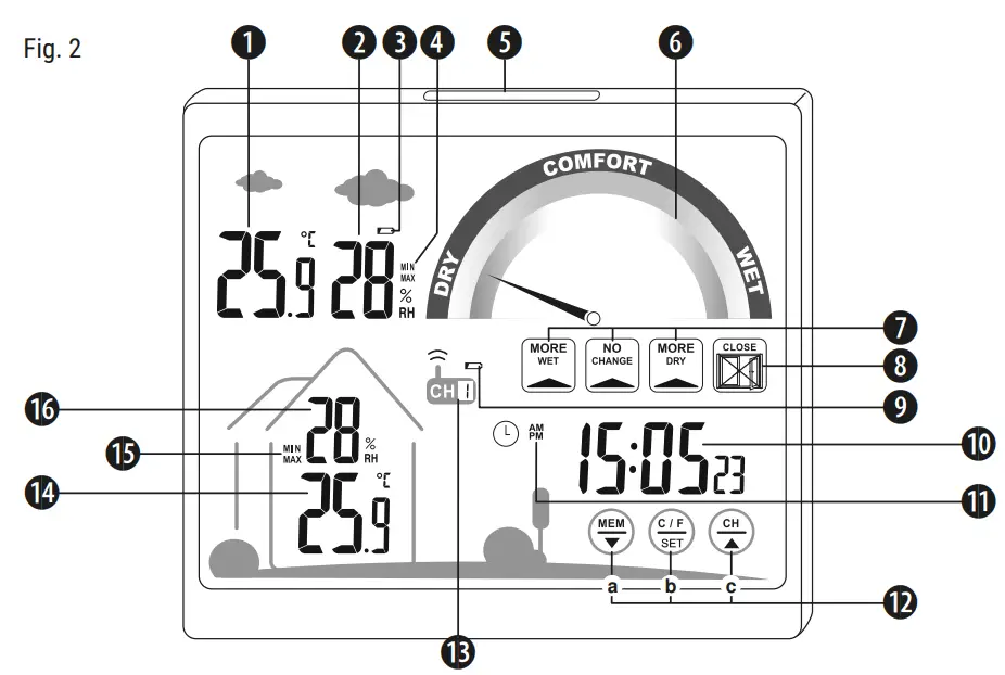 BRESSER 7007402 VentAir Thermo Hygrometer with Ventilation Notification - fig 2
