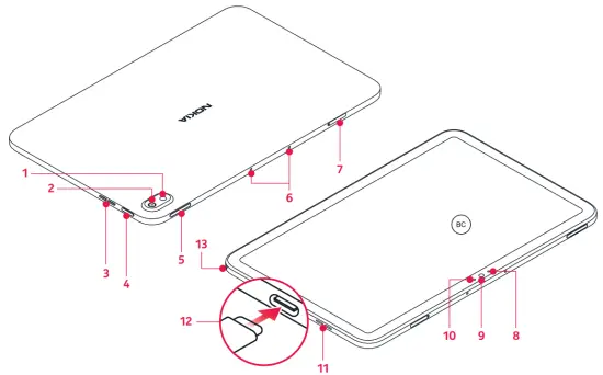 NOKIA TA 1392 T20 10 4 Inch 64GB4GB WiFi Tablet
