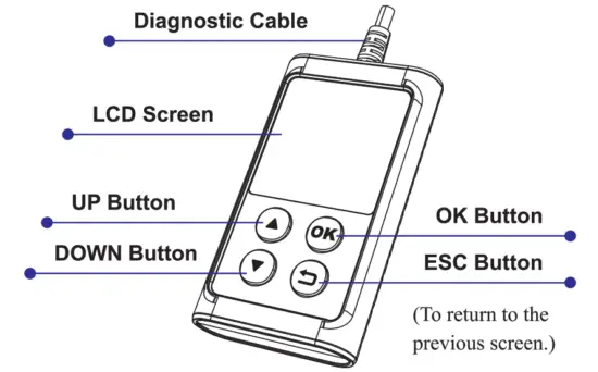 THINKCAR OBD 100 Diagnostic Scanner