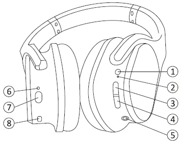 Shenzhen-Wonderhuge-Electronics-WH-919-Active-Noise-Cancelling-Headphones-2