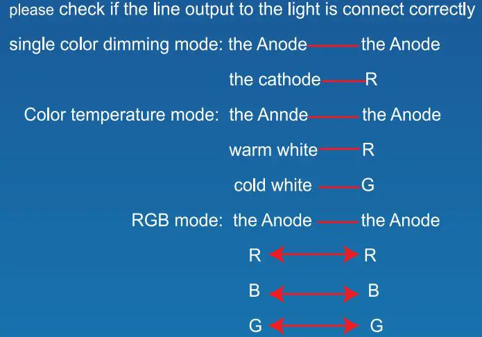 Guangzhou-Chiming-Electronic-Technology-CM-3003C-Device-9