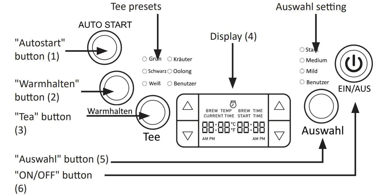 arendo 304350 Electric Water Kettle - Product details