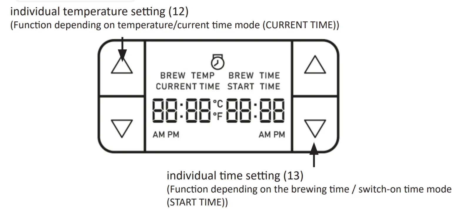 arendo 304350 Electric Water Kettle - temperature