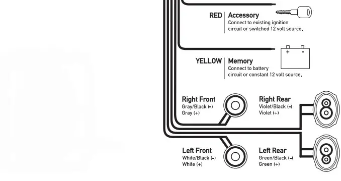 Dual AM FM Stereo Radio Bluetooth Control 1