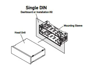 Dual AM FM Stereo Radio BluetoothSingle DIN