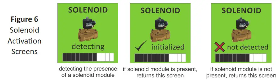Luminor BLACKCOMB UV Water Purification System - INSTALLATION 4