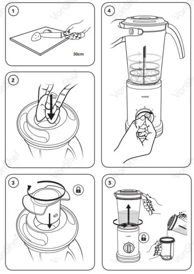 VonHaus 2013124 4 In 1 Blender - OPERATION 1