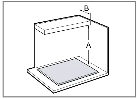 BOSCH 500 Series NET8069SUC Electric Cooktop - Requisitos del gabinete