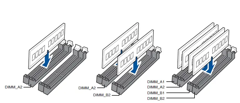 Asus PRIME Z690-P WIFI D4 Motherboardprod-fig4