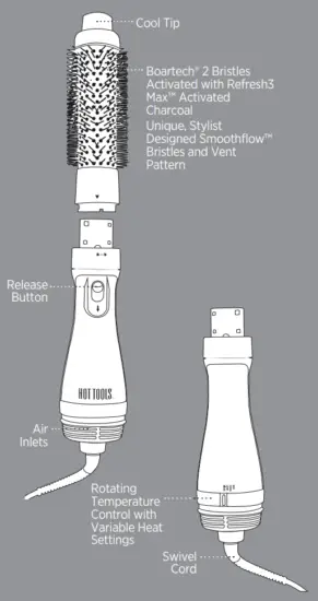 TOOLS-HTDR5593-One-Step-Round-Brush-Dryer-and-Styler-1