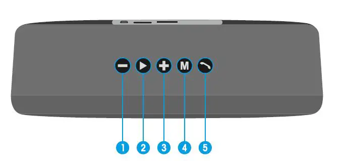 ZEBRONICS-ZEB-DELIGHT-20-Portable-Wireless-Speaker-fig1