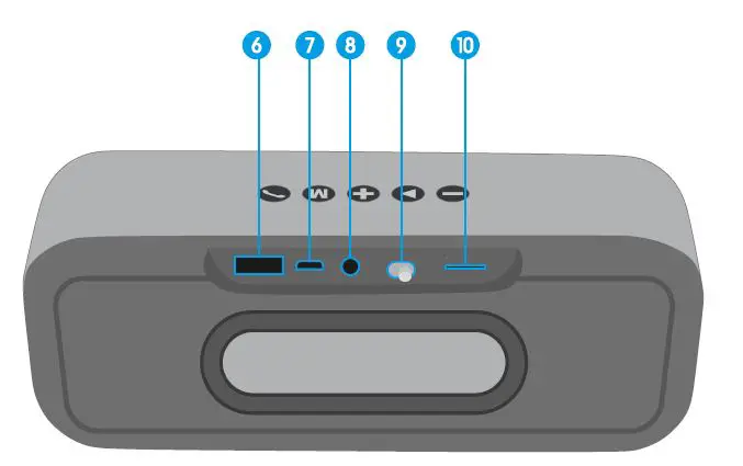 ZEBRONICS-ZEB-DELIGHT-20-Portable-Wireless-Speaker-fig2