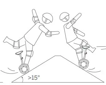 ninebot Electric Scooter with LED Light, Powerful and Portable User Manual - Avoid slopes steeper than 15°