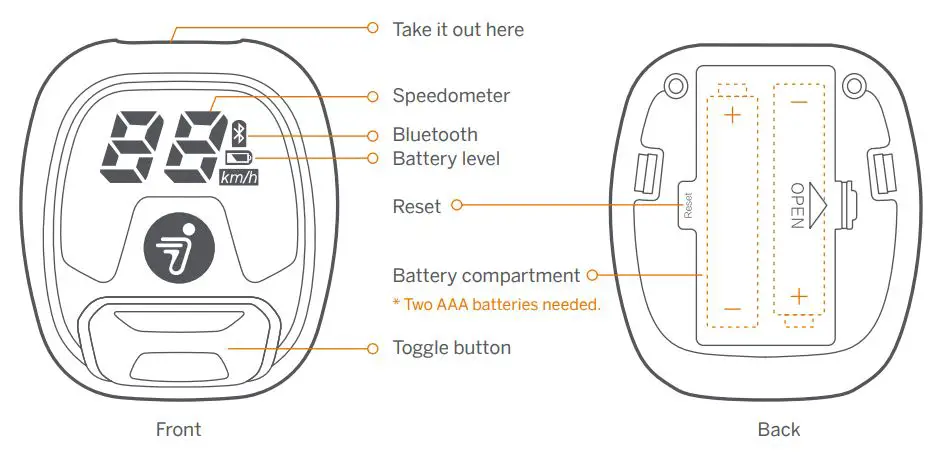 ninebot Electric Scooter with LED Light, Powerful and Portable User Manual - Control panel