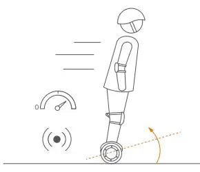 ninebot Electric Scooter with LED Light, Powerful and Portable User Manual - DO NOT accelerate when the vehicle tilts back or sounds an alarm