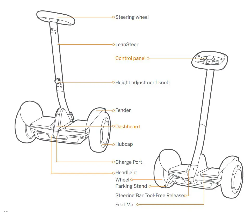ninebot Electric Scooter with LED Light, Powerful and Portable User Manual - Diagram