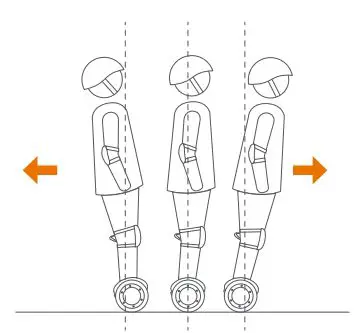 ninebot Electric Scooter with LED Light, Powerful and Portable User Manual - Gently lean your body forward and backward to control your movement