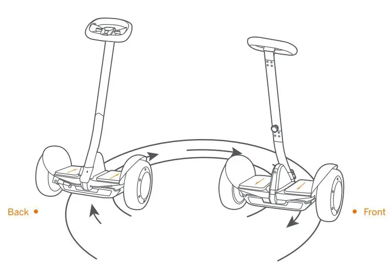 ninebot Electric Scooter with LED Light, Powerful and Portable User Manual - Product Back & Front
