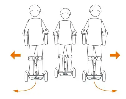 ninebot Electric Scooter with LED Light, Powerful and Portable User Manual - To turn, gently lean left or right against the steering ba