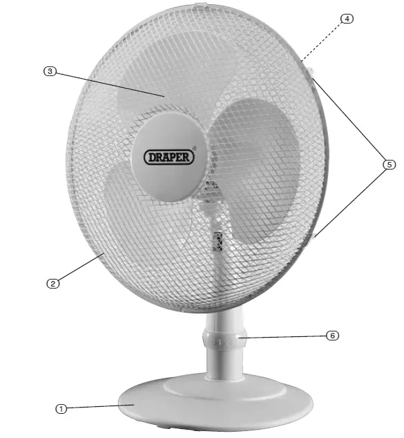 DRAPER-09111-16-Inch-Desk-Fan-fig-1