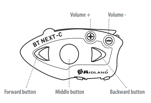 MIDLAND-BT-Next-Conference-Multi-Rider-Intercom-System-1