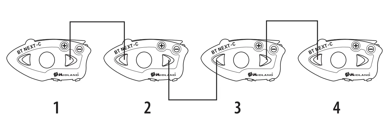 MIDLAND-BT-Next-Conference-Multi-Rider-Intercom-System-16