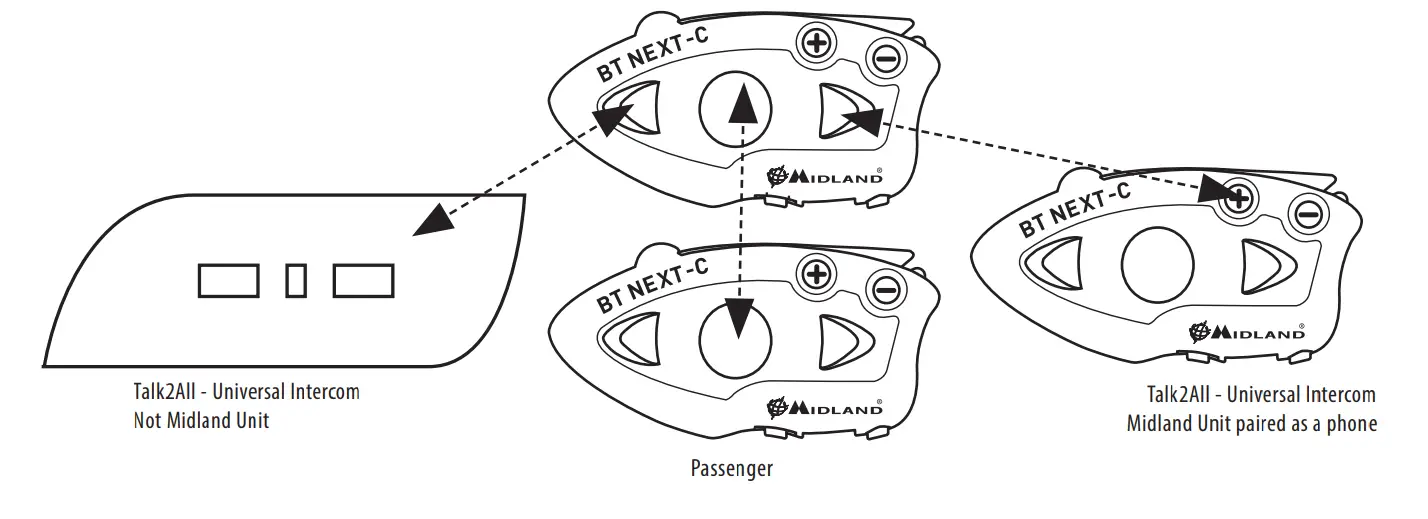 MIDLAND-BT-Next-Conference-Multi-Rider-Intercom-System-17
