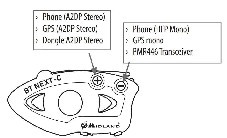 MIDLAND-BT-Next-Conference-Multi-Rider-Intercom-System-18