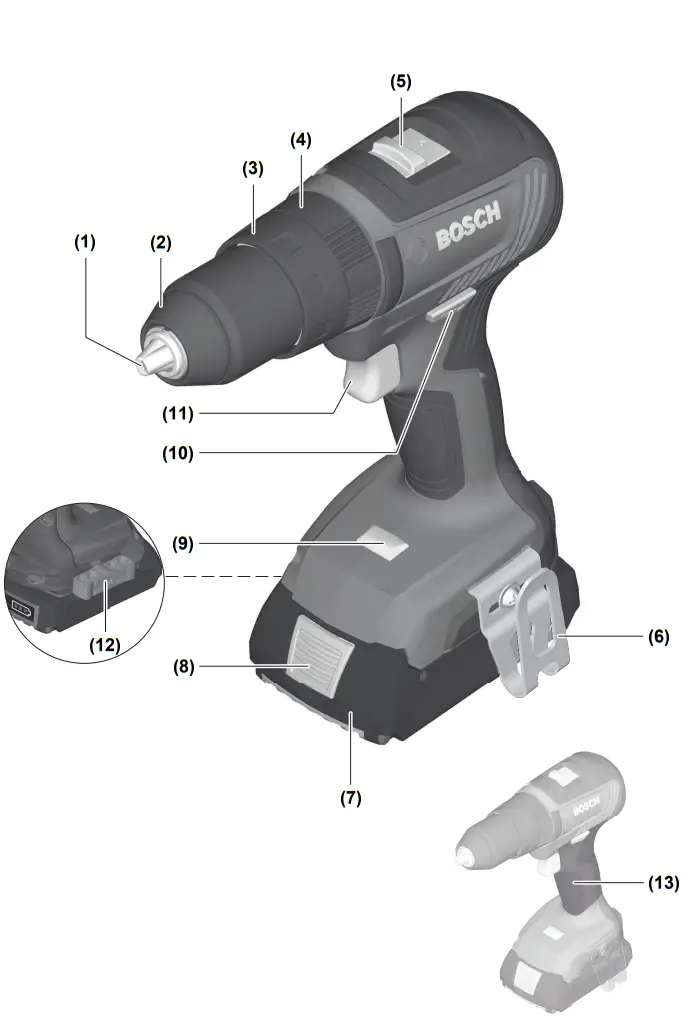 BOSCH GSR 18V 55 Professional Cordless Drill- fig2