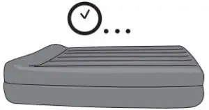 Inflate with Hand Pump inductions