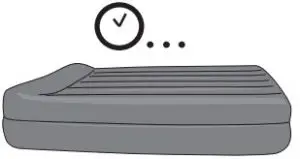 Inflation Inductions