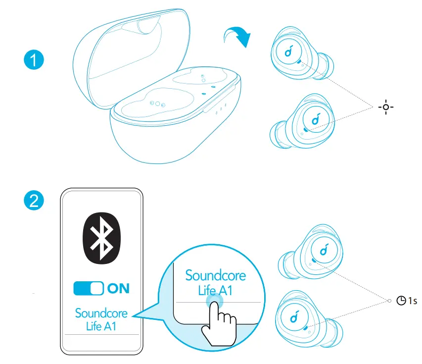 Soundcore A3927011 Life A1 True Wireless Earbuds - fig 1