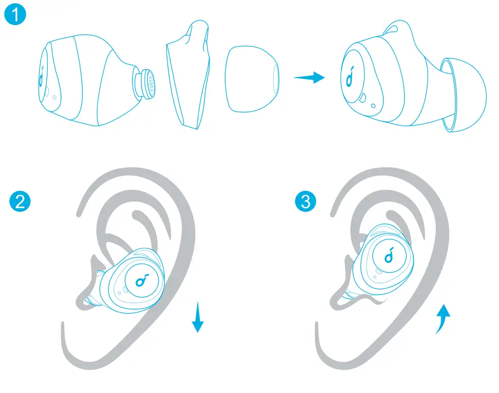 Soundcore A3927011 Life A1 True Wireless Earbuds - fig 3