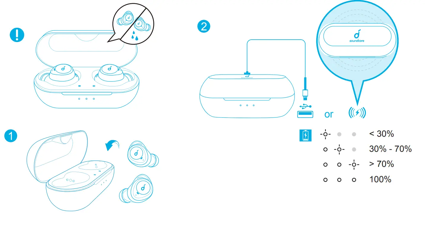Soundcore A3927011 Life A1 True Wireless Earbuds - fig 4
