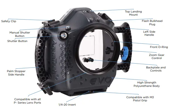 AquaTech 10176 EVO III Sport Housing 1