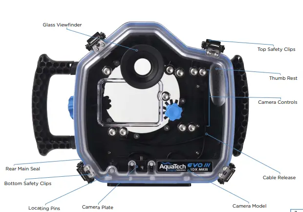 AquaTech 10176 EVO III Sport Housing 2
