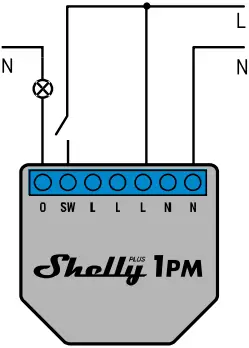 Shelly 3800235265017 Plus - Fig. 1