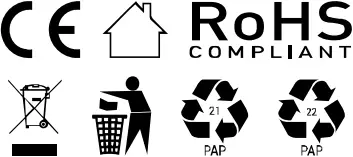 Shelly 3800235265017 Plus - Labels