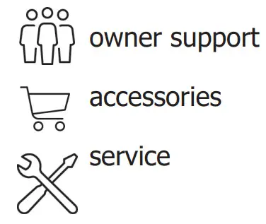 FRIGIDAIRE 5304526181 Food Waste Disposer - Figure 36