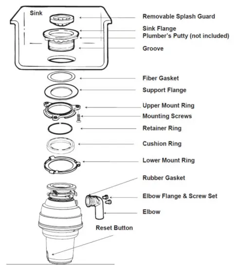 FRIGIDAIRE 5304526181 Food Waste Disposer - Figure 7