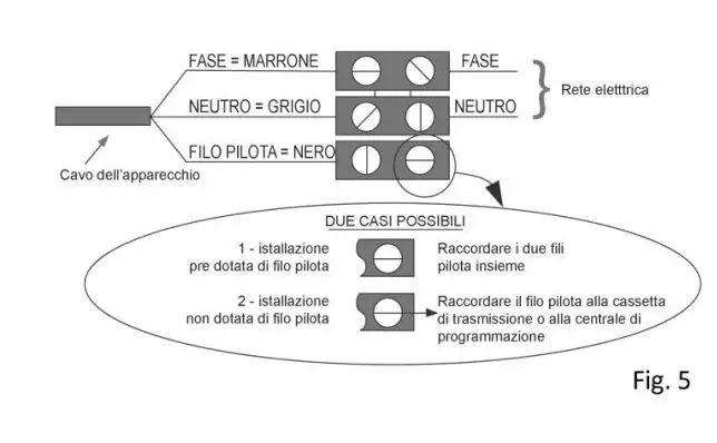 Towelrads Vetro Electric Glass Infrared Designer Radiator 1063 x 532mm Instruction Manual - Fig. 5