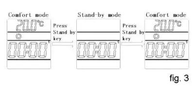 Towelrads Vetro Electric Glass Infrared Designer Radiator 1063 x 532mm Instruction Manual - Stand-by Mode