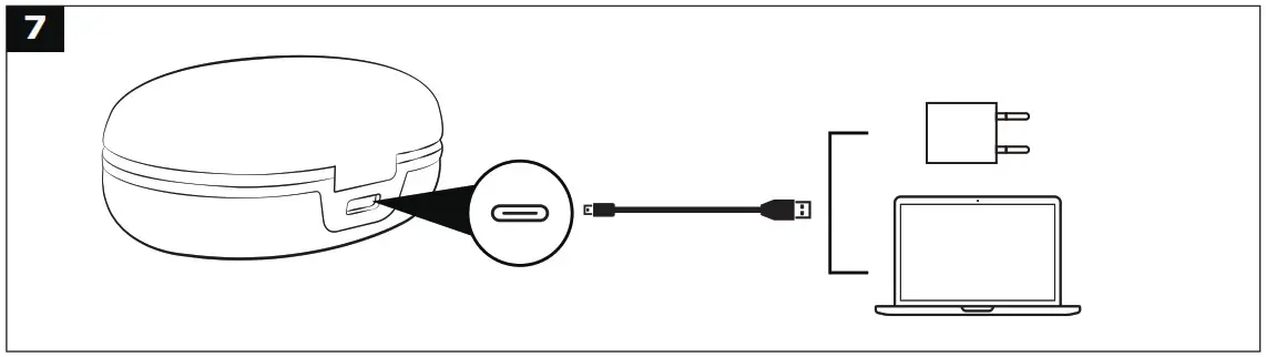 TAOTRONICS SoundLiberty 79 True Package Contern 6
