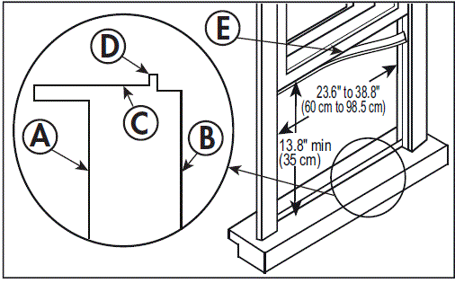 Vinyl-Clad Window Sills