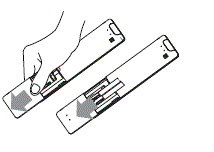 replacing remote battery