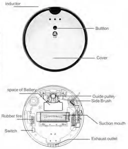 Dongguan City Feng Rui Electronic Technology FR9AI Smart Robot Sweeper - 1
