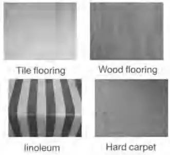 Dongguan City Feng Rui Electronic Technology FR9AI Smart Robot Sweeper - 5